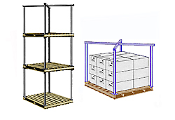Pallet Stcking Frames